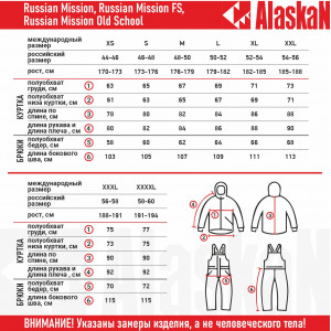 Костюм зимний Alaskan Russian Mission