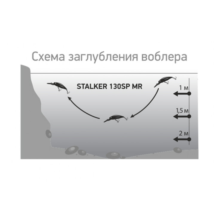 Воблер LureMax Stalker
